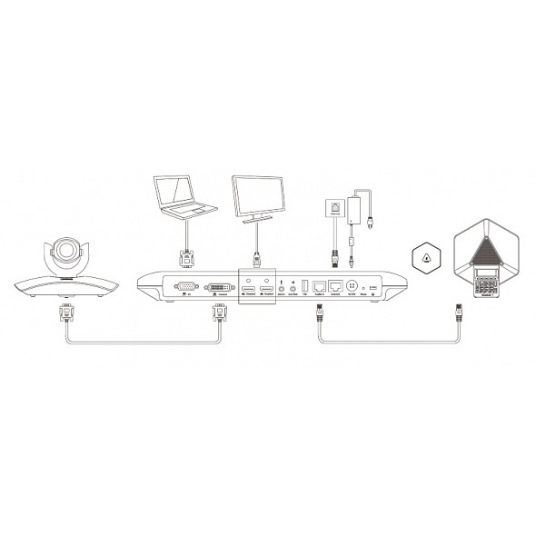 Yealink VC120 (12X-VCP41)